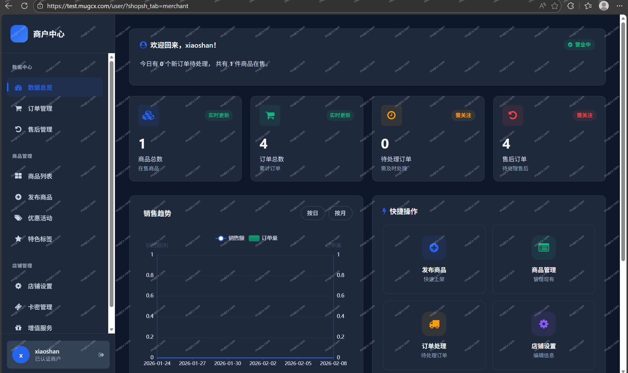 WordPress沐橙多商户插件-沐光橙香