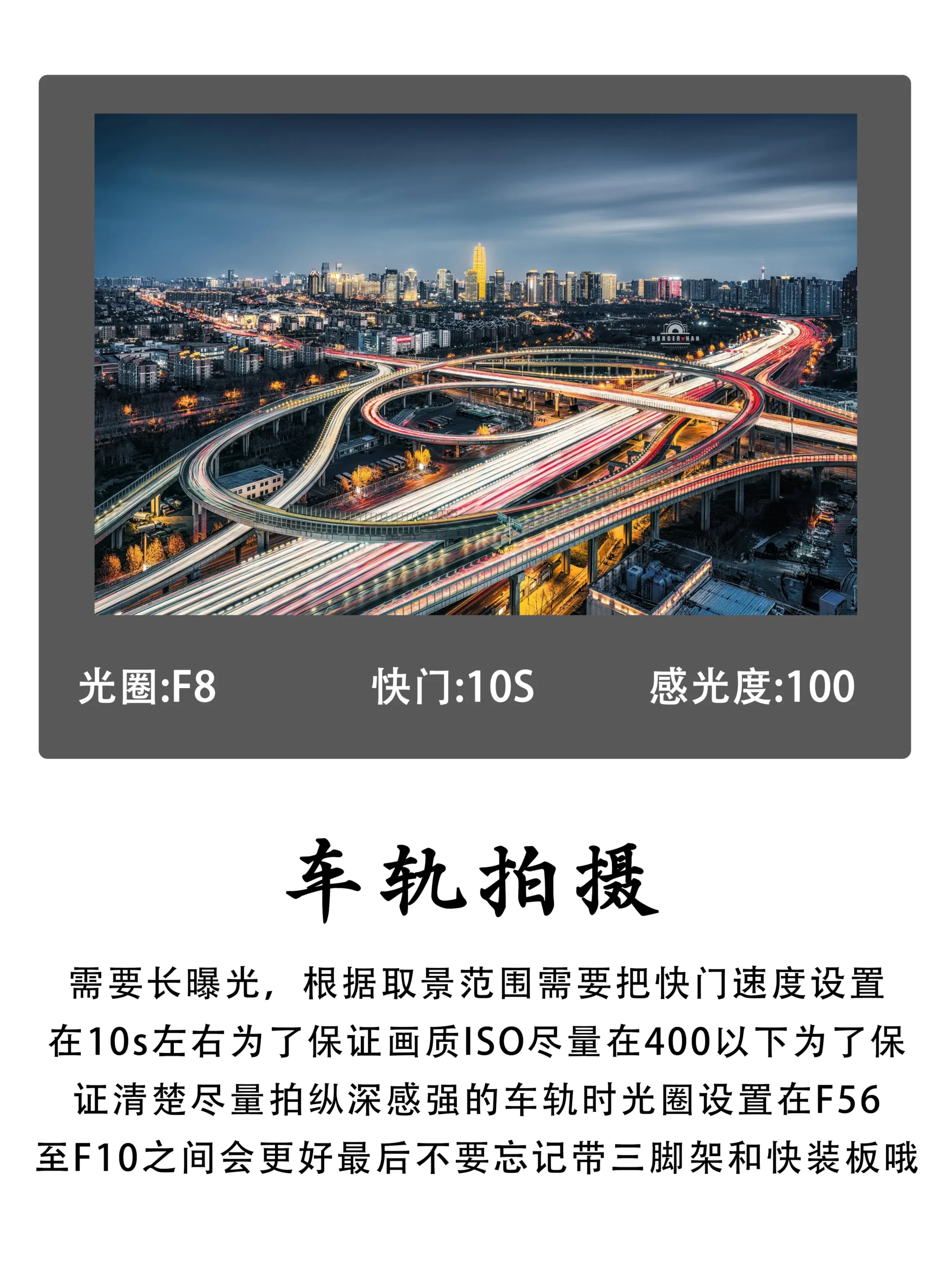 当我学会了曝光三要素