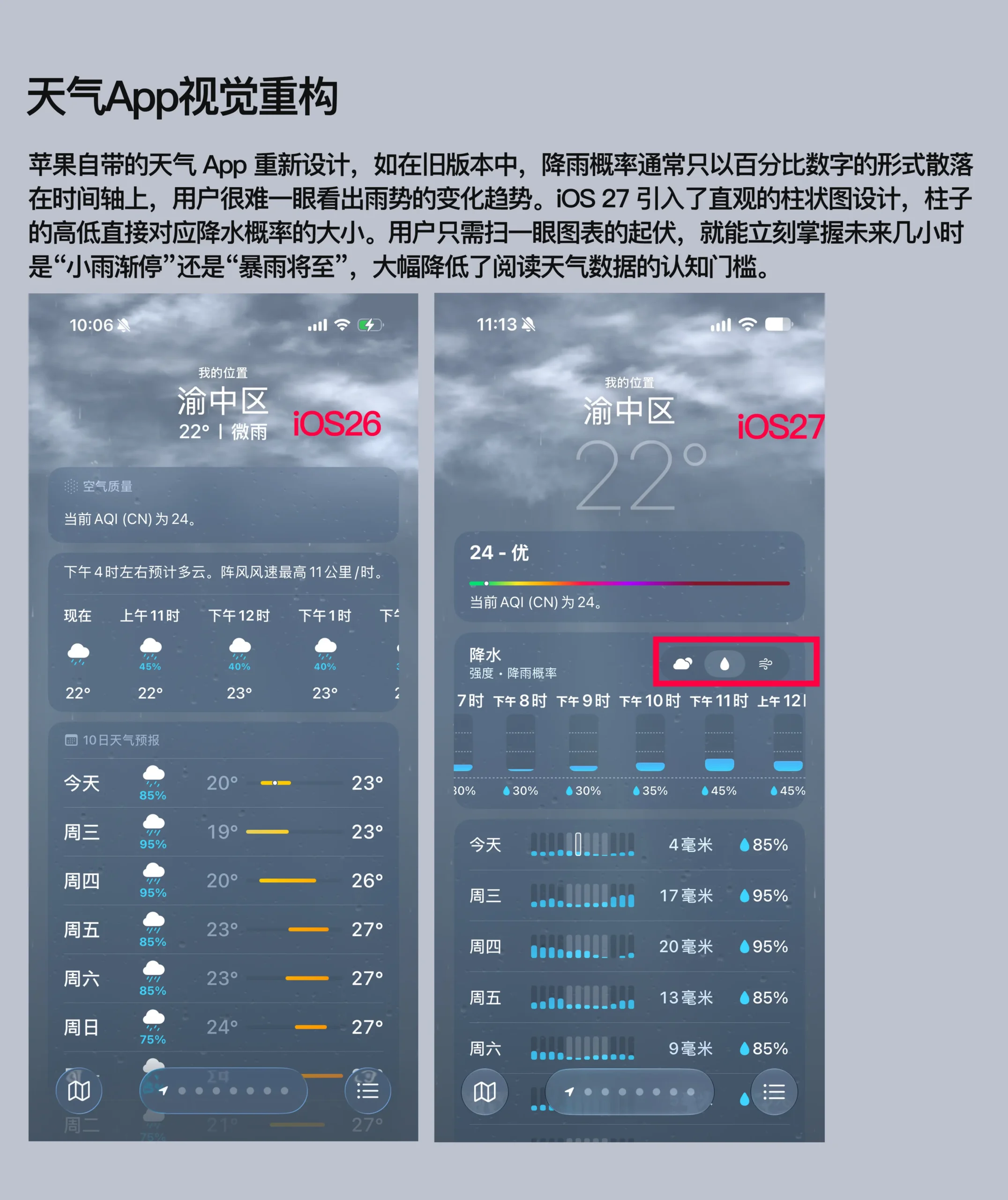 iOS 27正式版也太猛了吧🔥非Pro用户必升