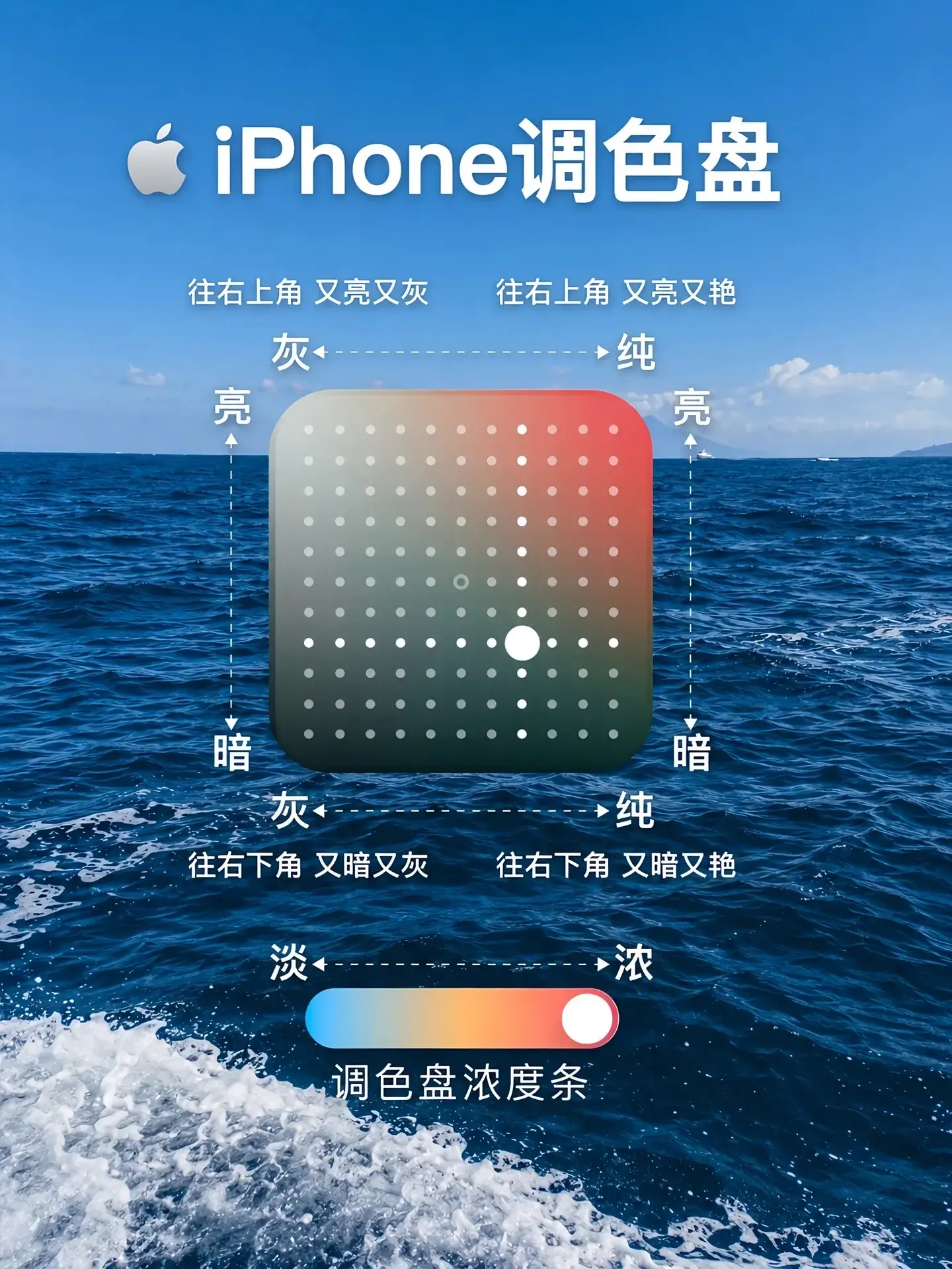 iPhone调色盘千万别浪费了‼️不会=白买