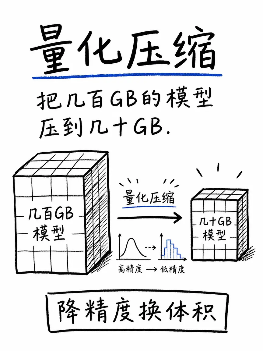 本地部署是什么？看完你就知道了