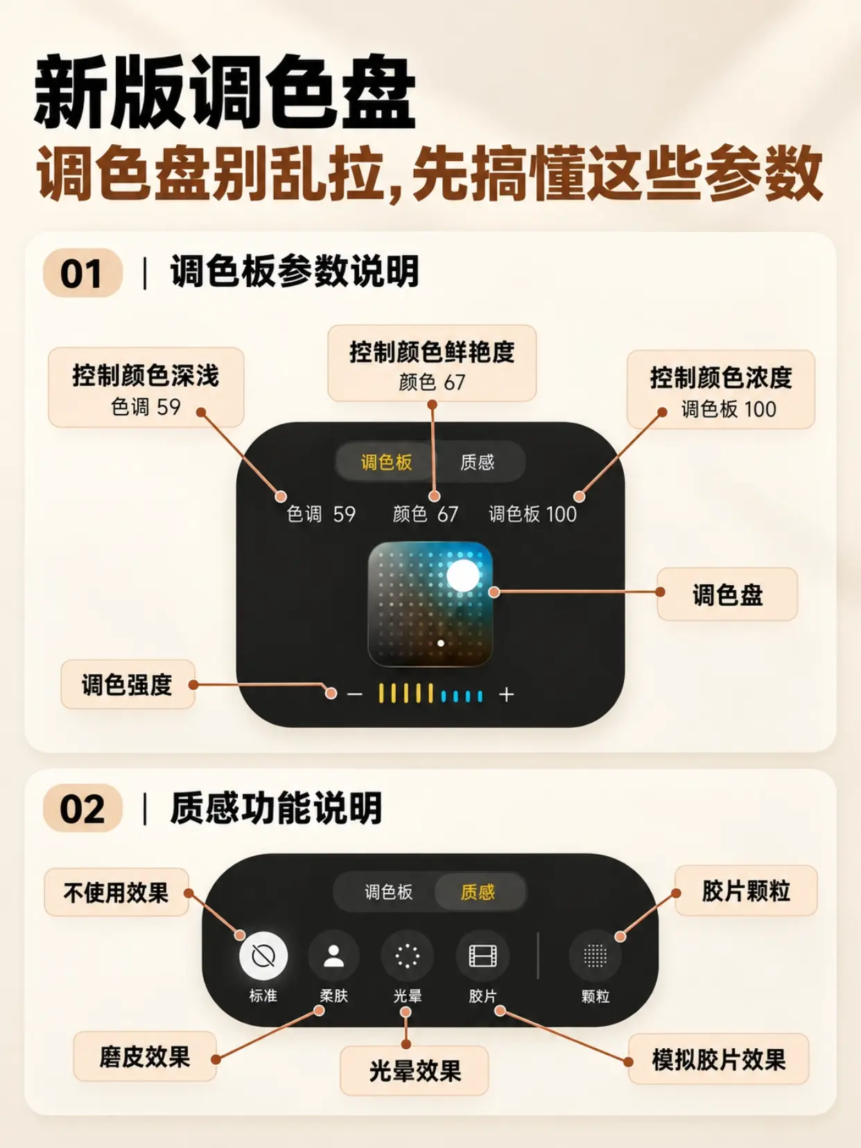 解锁iPhone18ProMax相机说明书，不会=白买