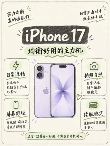 苹果公认好用的4款手机-沐光橙香