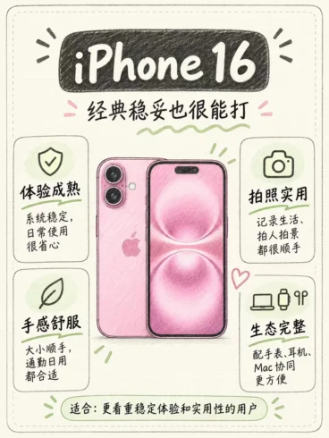 苹果公认好用的4款手机-沐光橙香