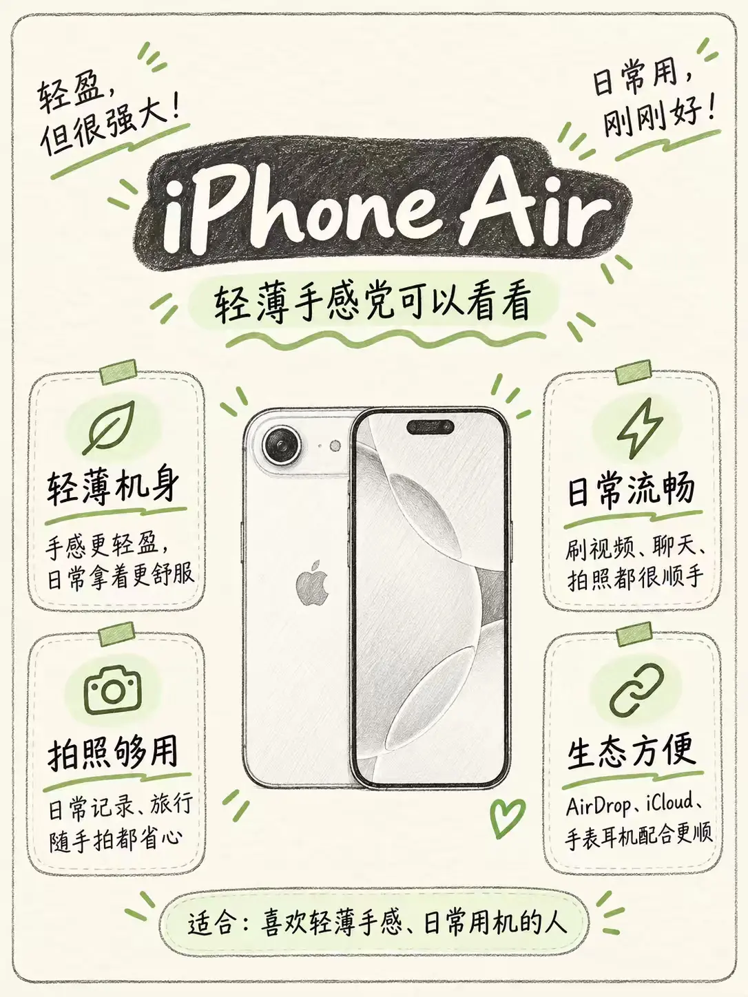 苹果公认好用的4款手机