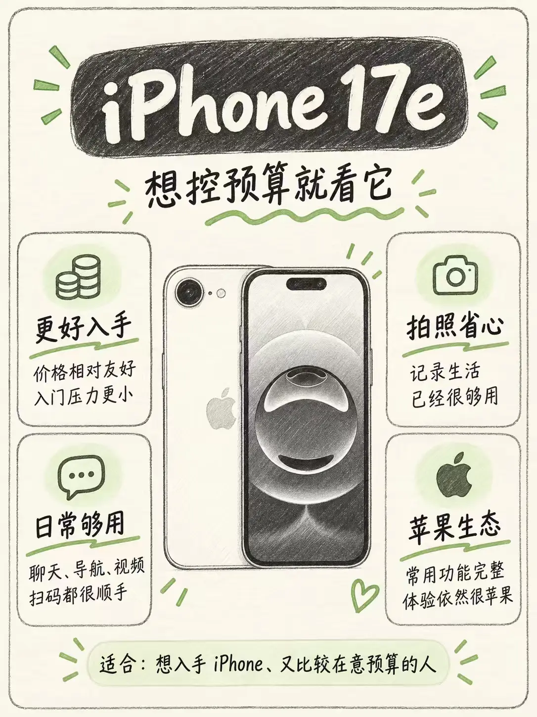 苹果公认好用的4款手机