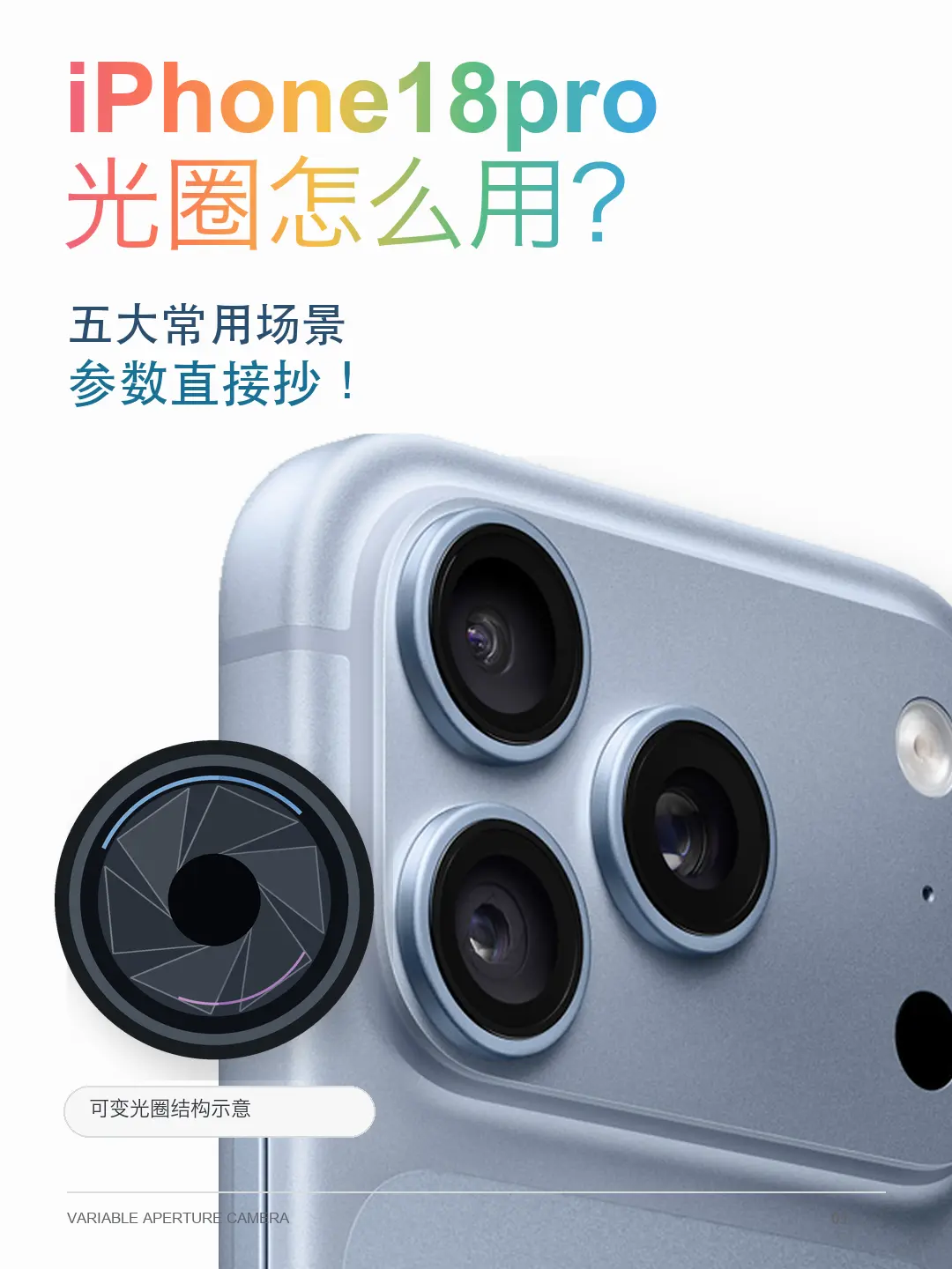 iPhone18pro可变光圈怎么用?参数直接抄!
