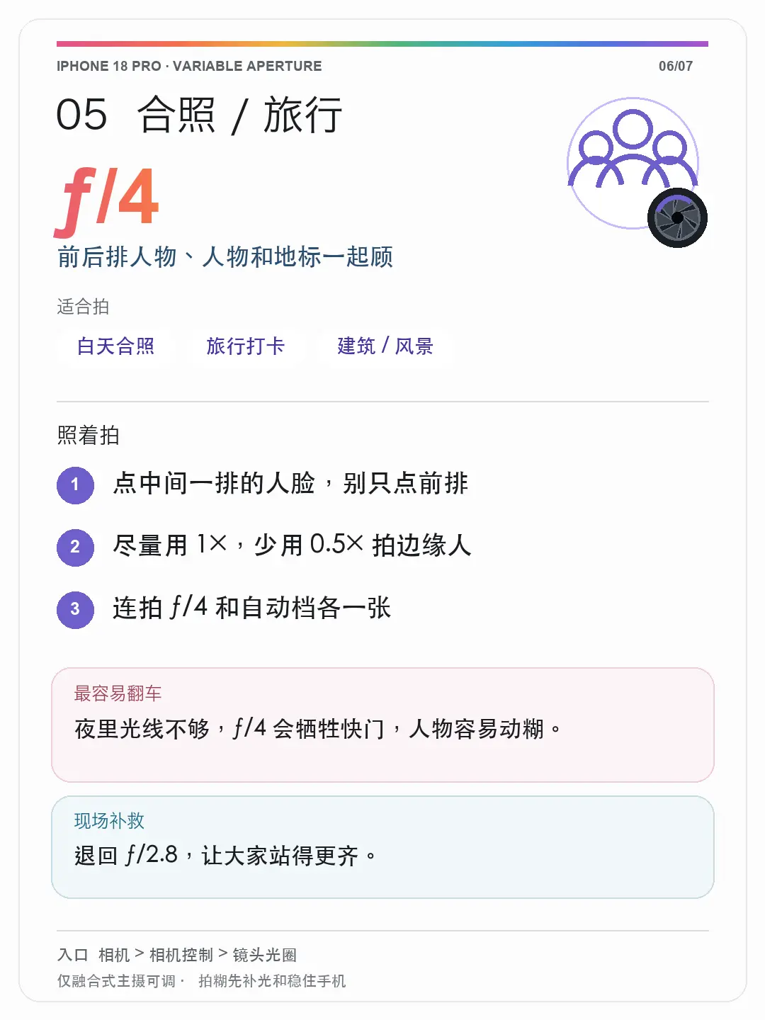 iPhone18pro可变光圈怎么用?参数直接抄!
