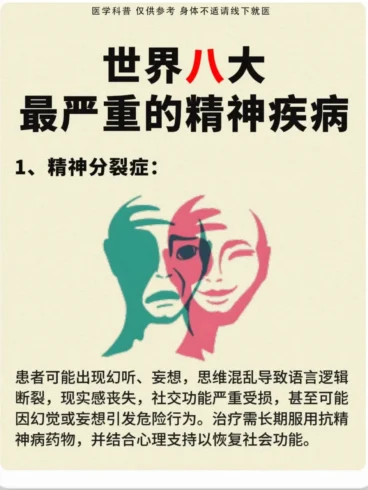 世界八大最严重的精神疾病-沐光橙香