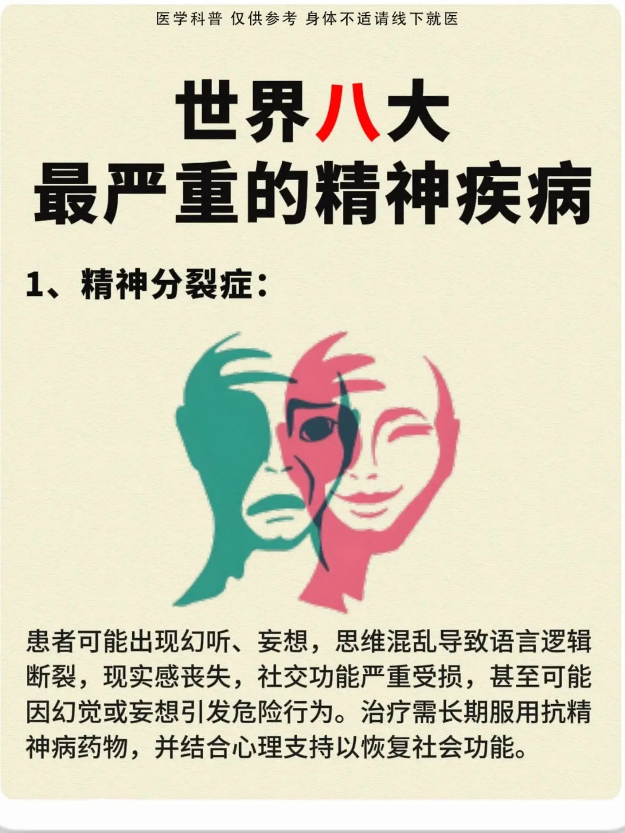 世界八大最严重的精神疾病