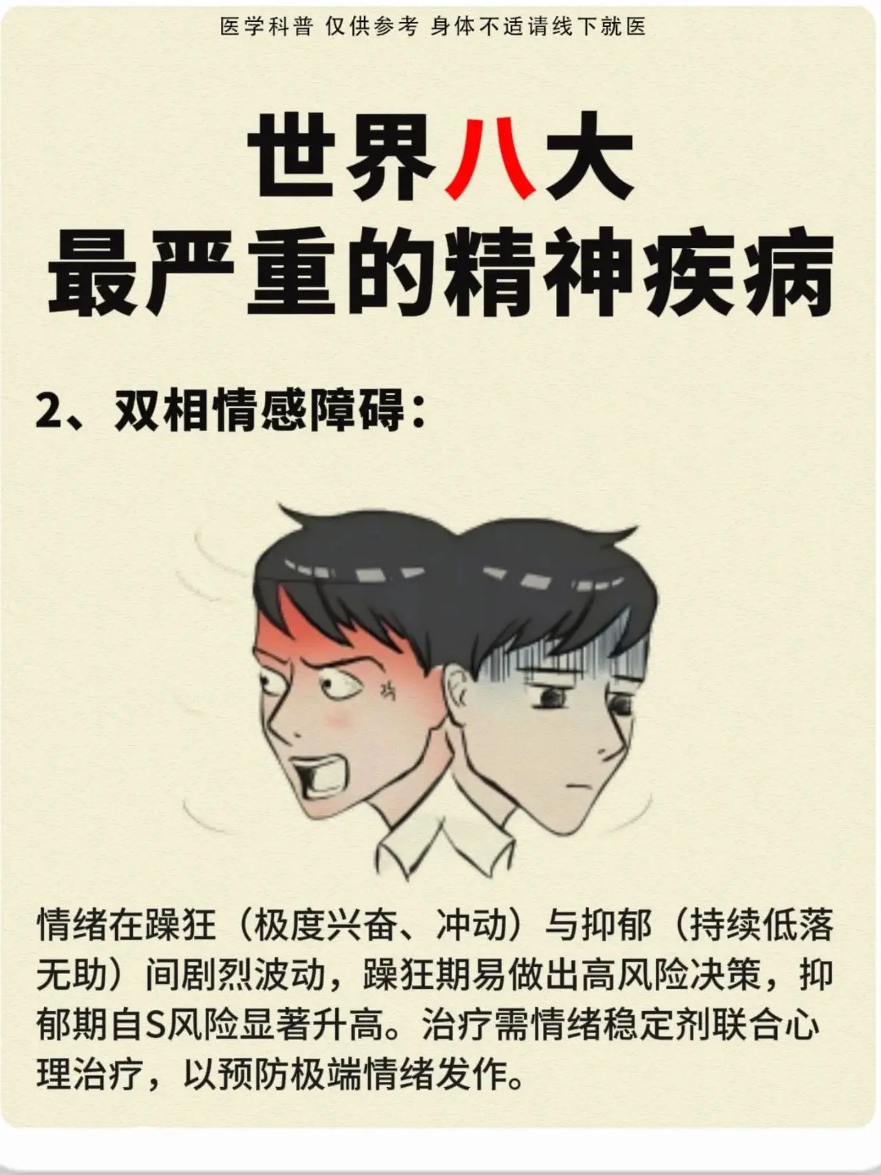 世界八大最严重的精神疾病