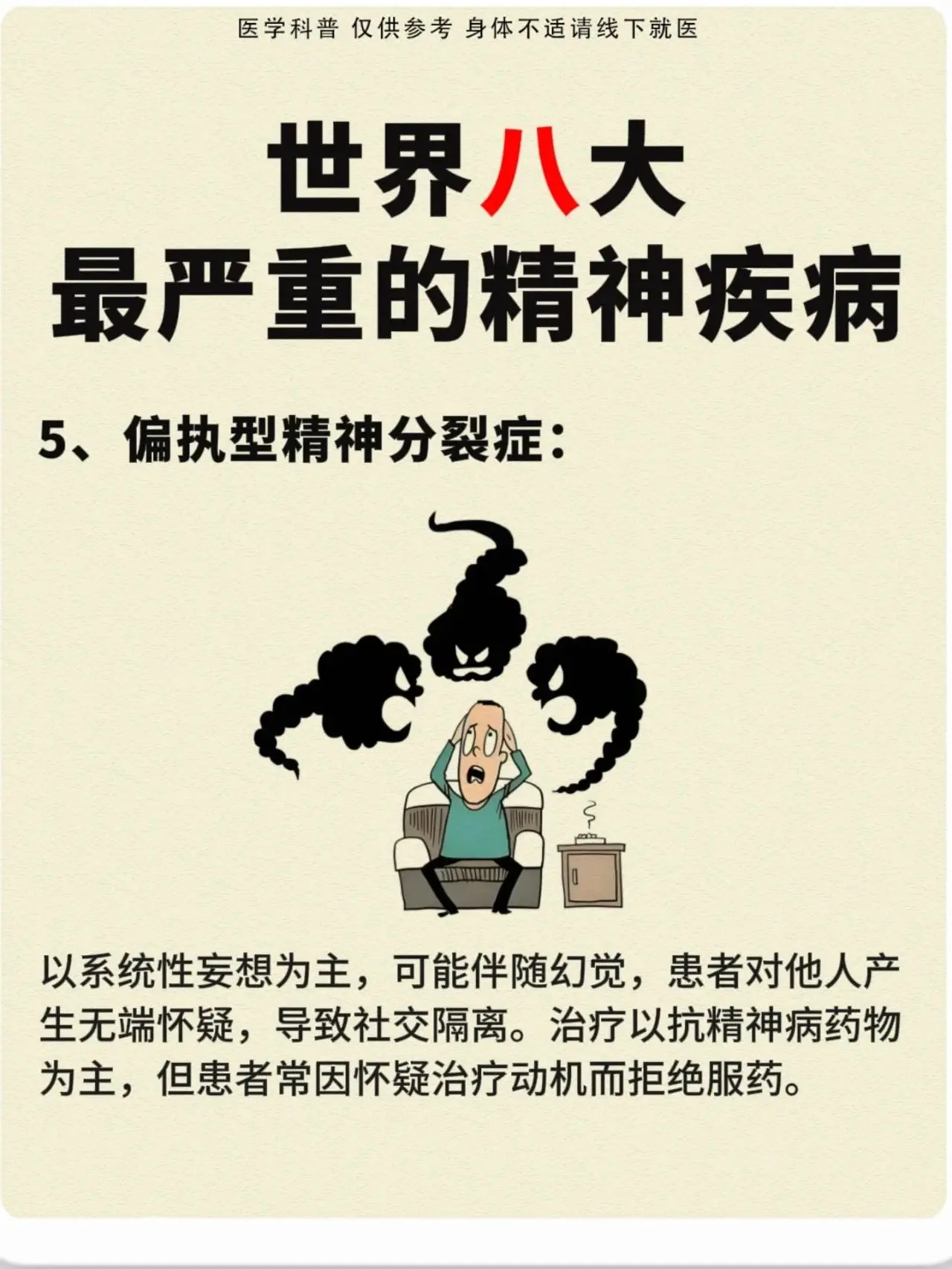 世界八大最严重的精神疾病