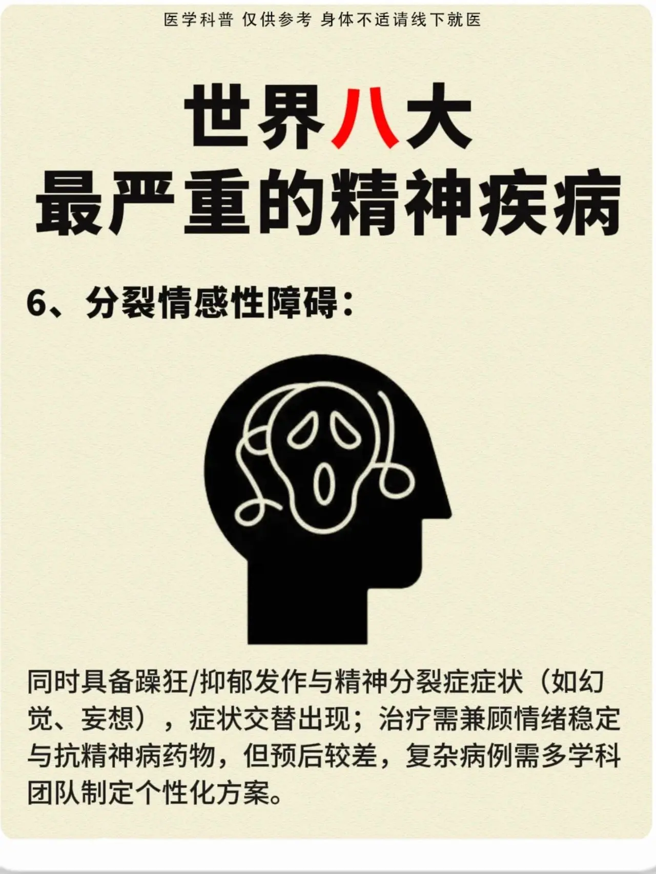 世界八大最严重的精神疾病