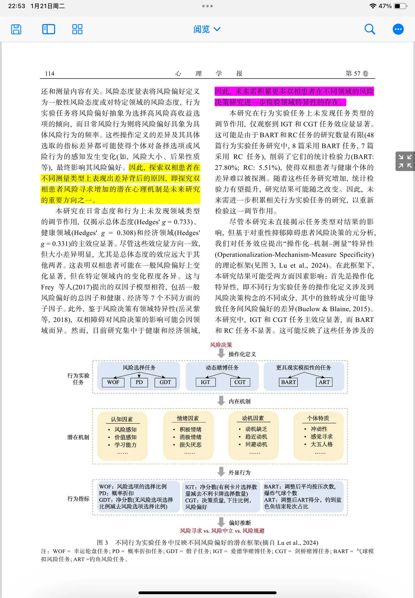双相障碍患者与风险决策偏好的关系:来自三水平元分析的证据