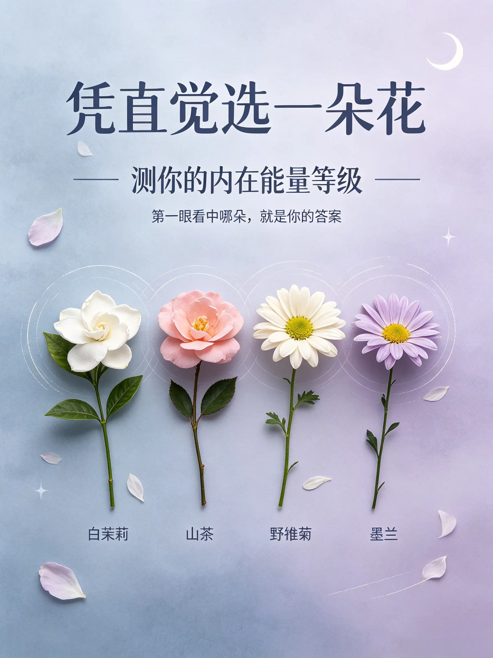 看看你现在精神电量多少