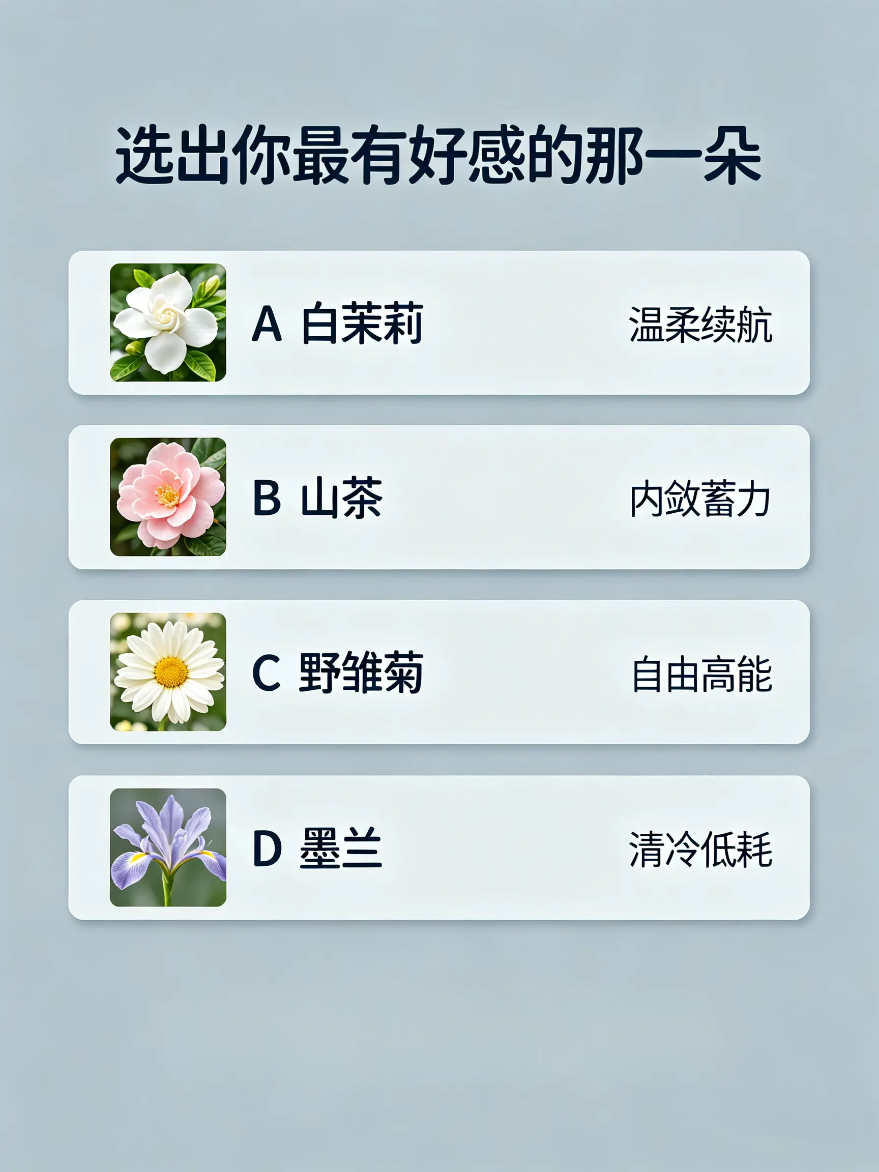 看看你现在精神电量多少
