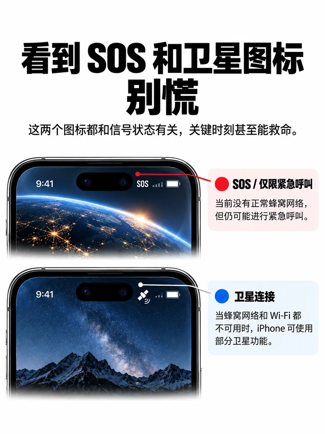 iPhone这些小圆点,都是什么意思