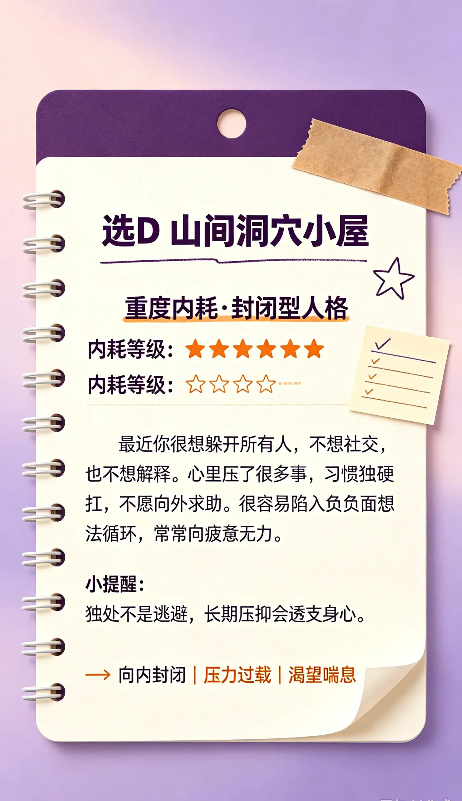 测你当下的内耗等级