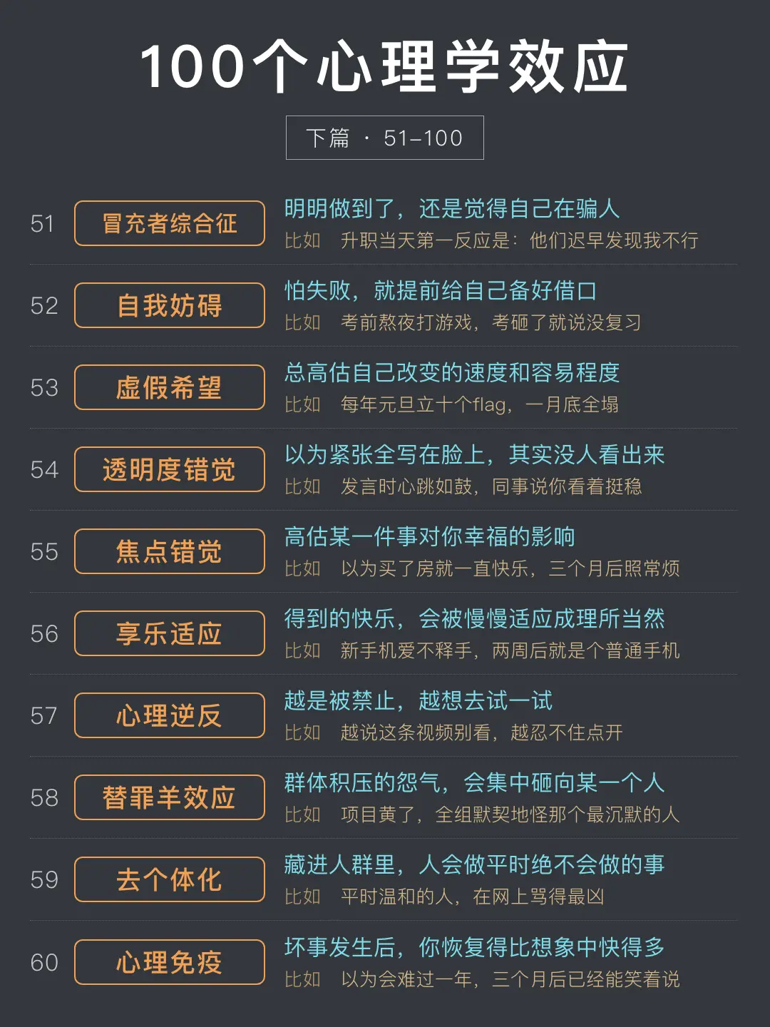 后续来了！剩下这50个心理学效应，越看越慌