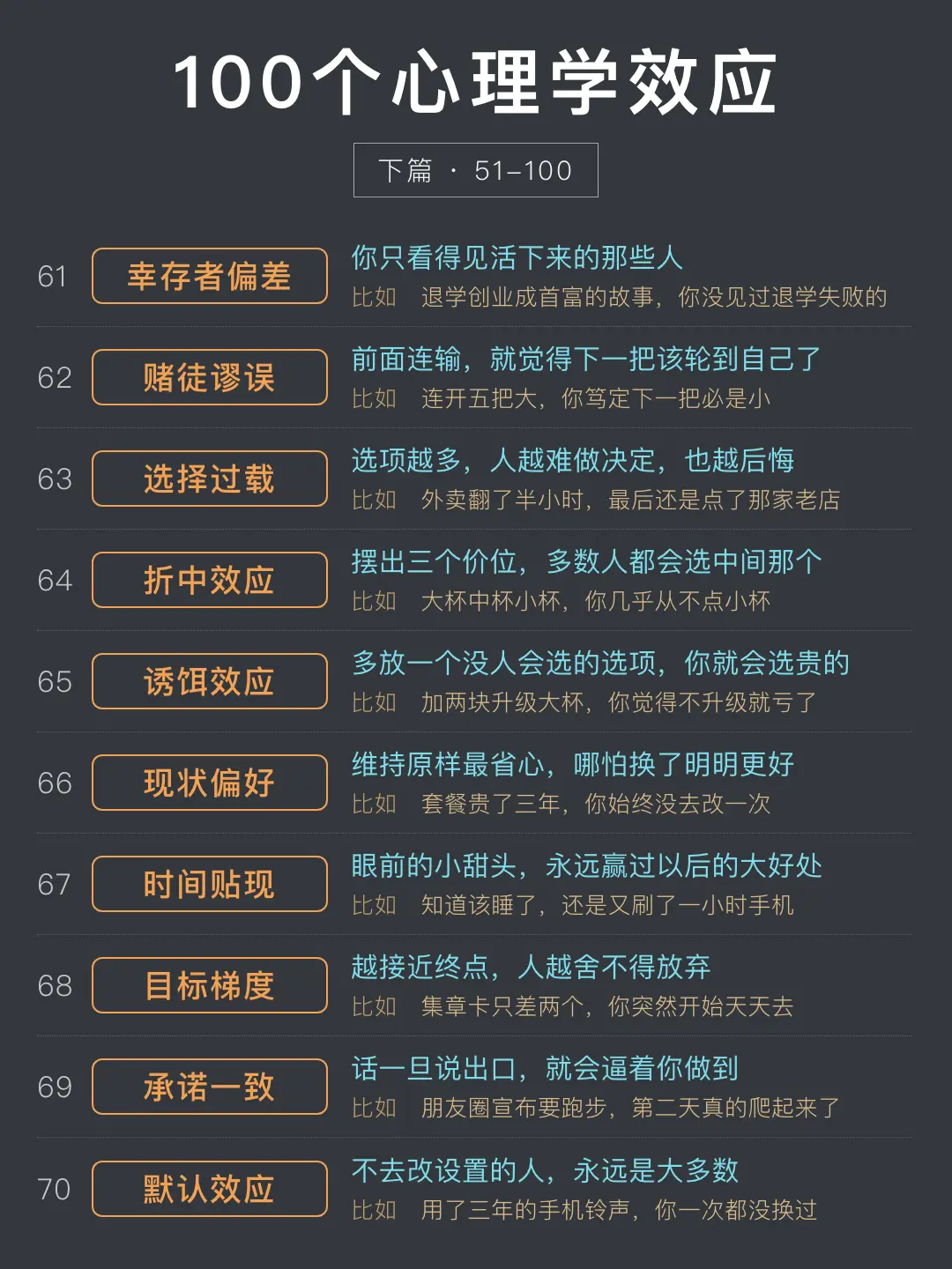 后续来了！剩下这50个心理学效应，越看越慌