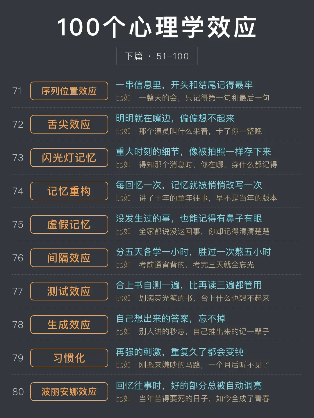 后续来了！剩下这50个心理学效应，越看越慌