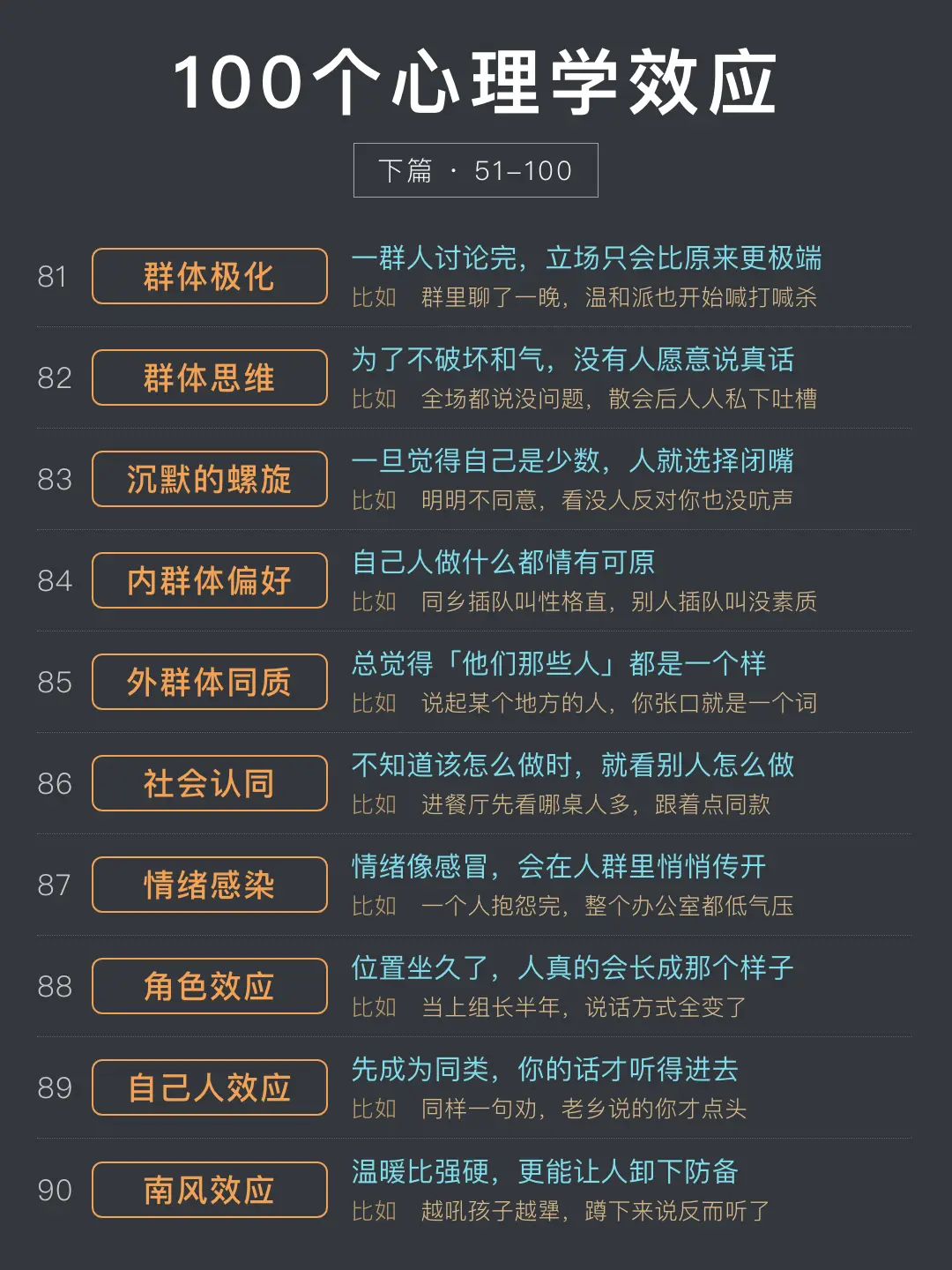 后续来了！剩下这50个心理学效应，越看越慌