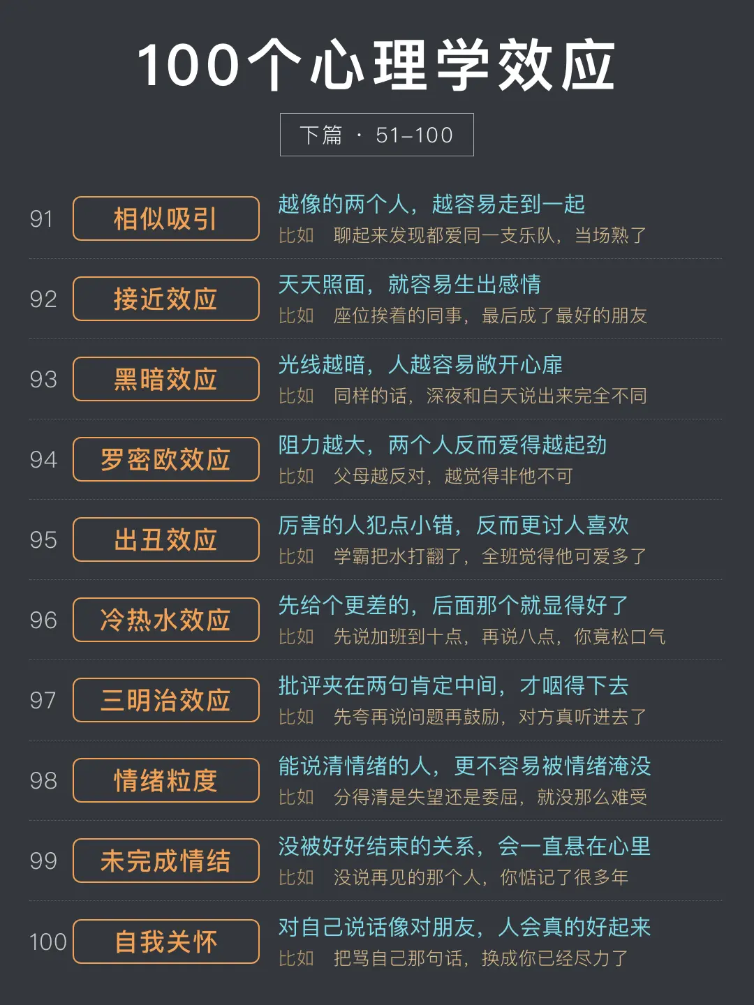 后续来了！剩下这50个心理学效应，越看越慌
