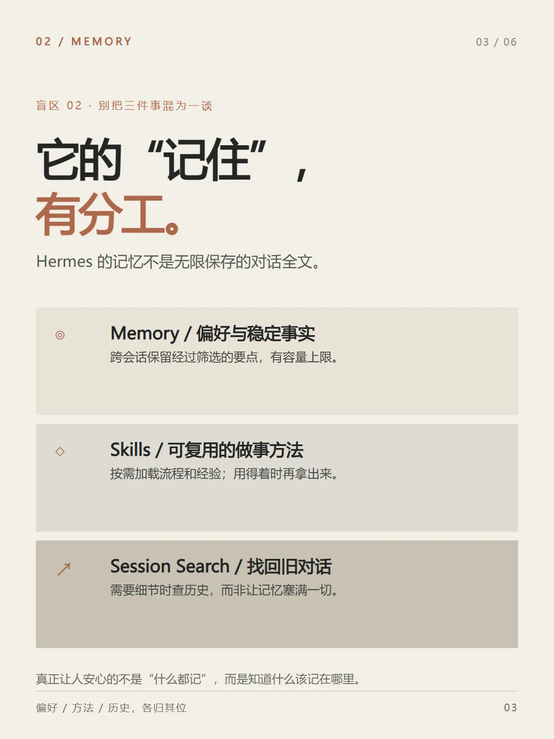 爱上Hermes了