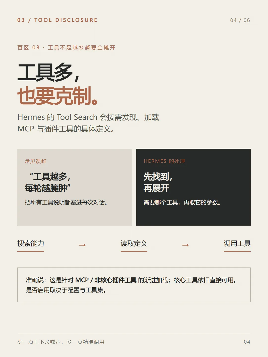 爱上Hermes了