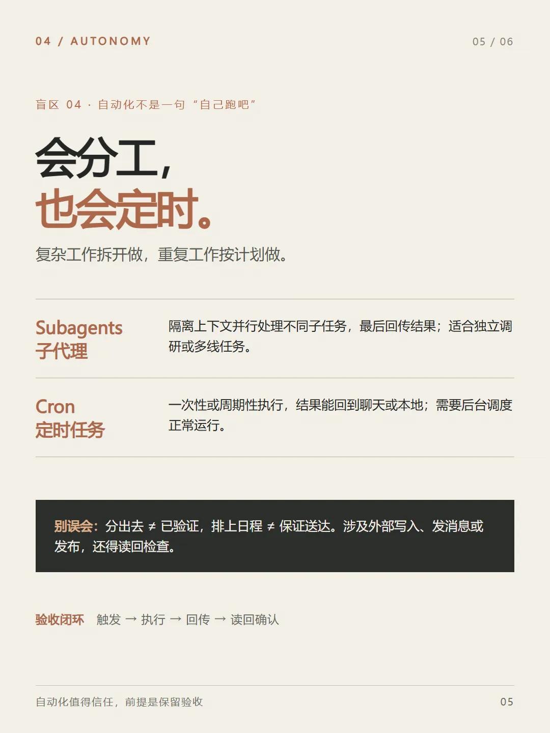 爱上Hermes了