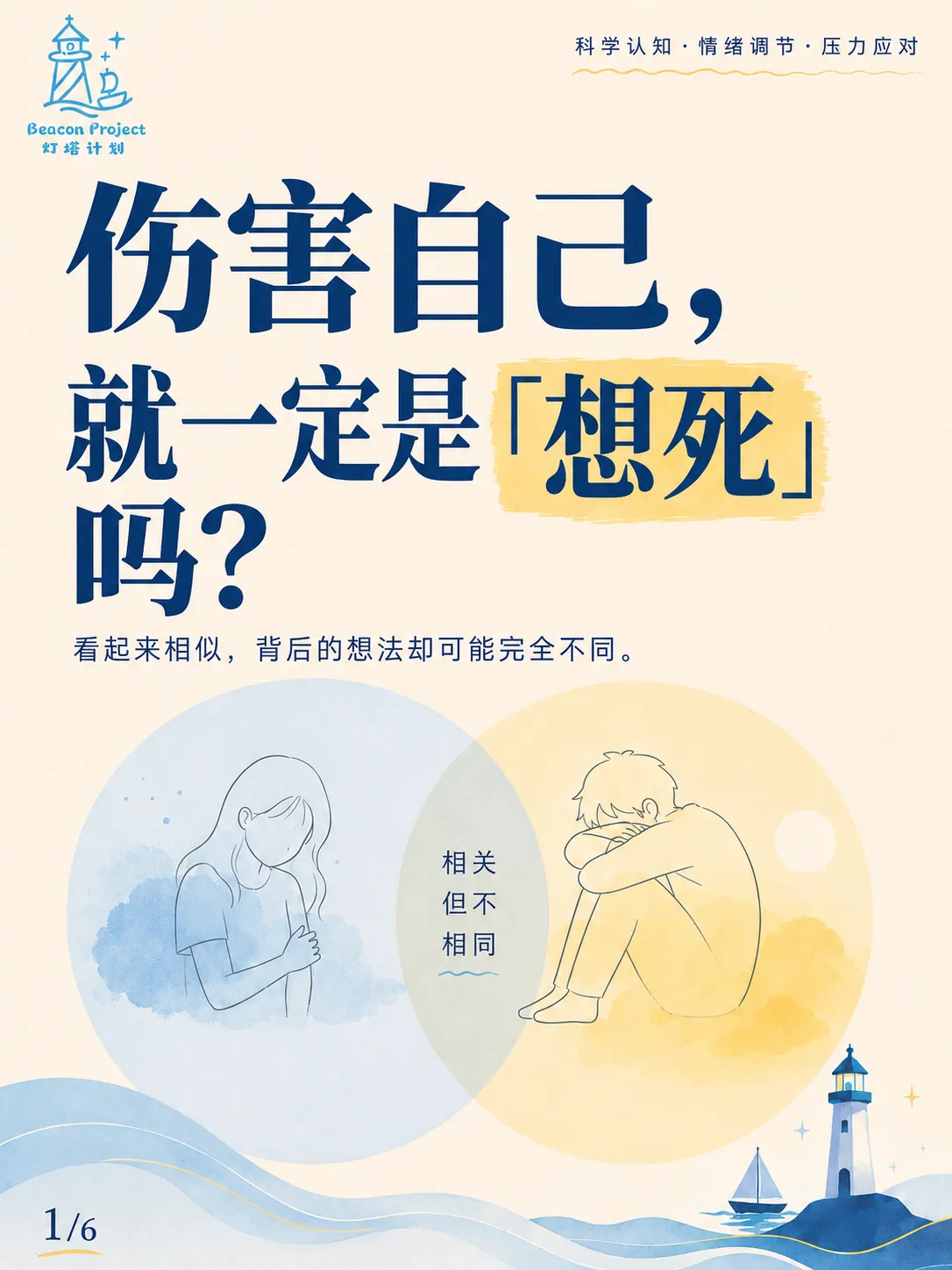 自残和自杀是一回事吗？