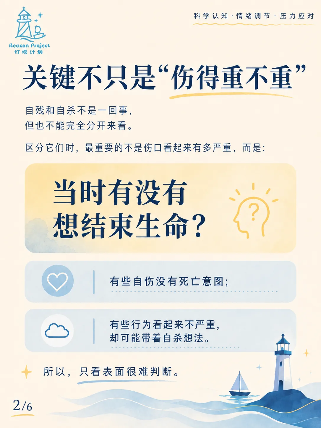 自残和自杀是一回事吗？