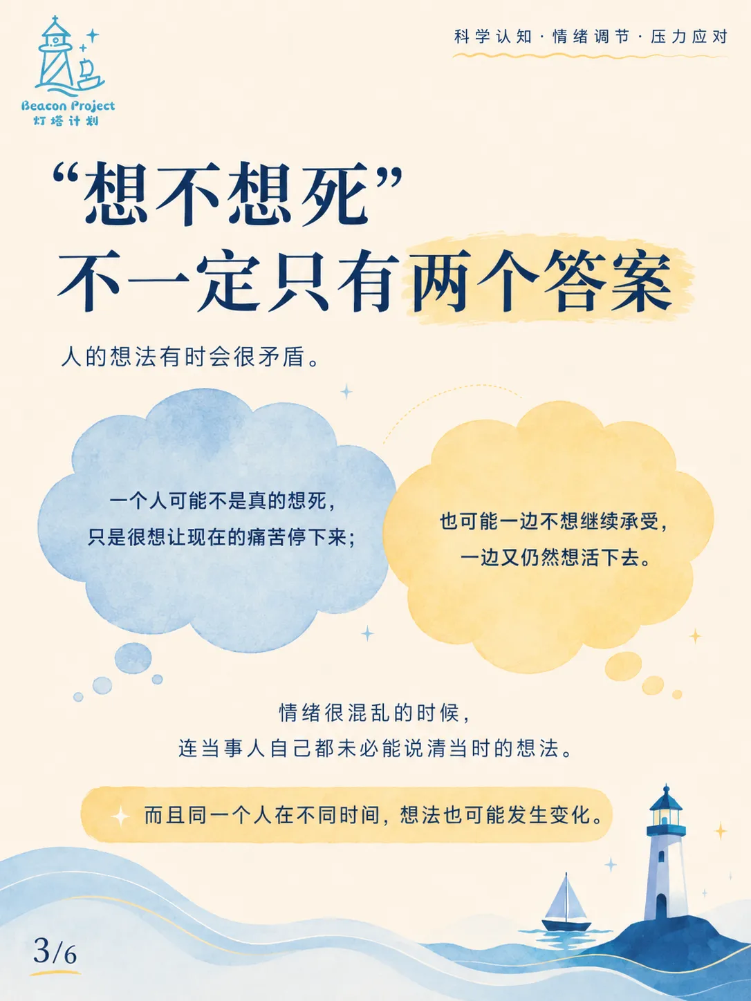 自残和自杀是一回事吗？