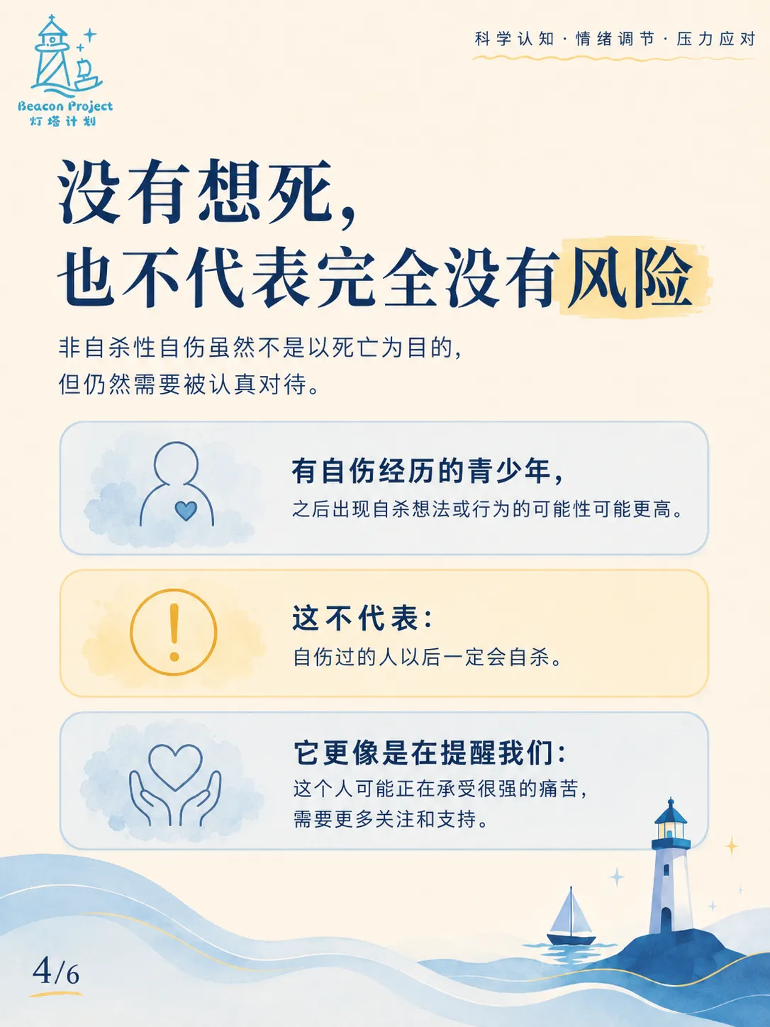 自残和自杀是一回事吗？