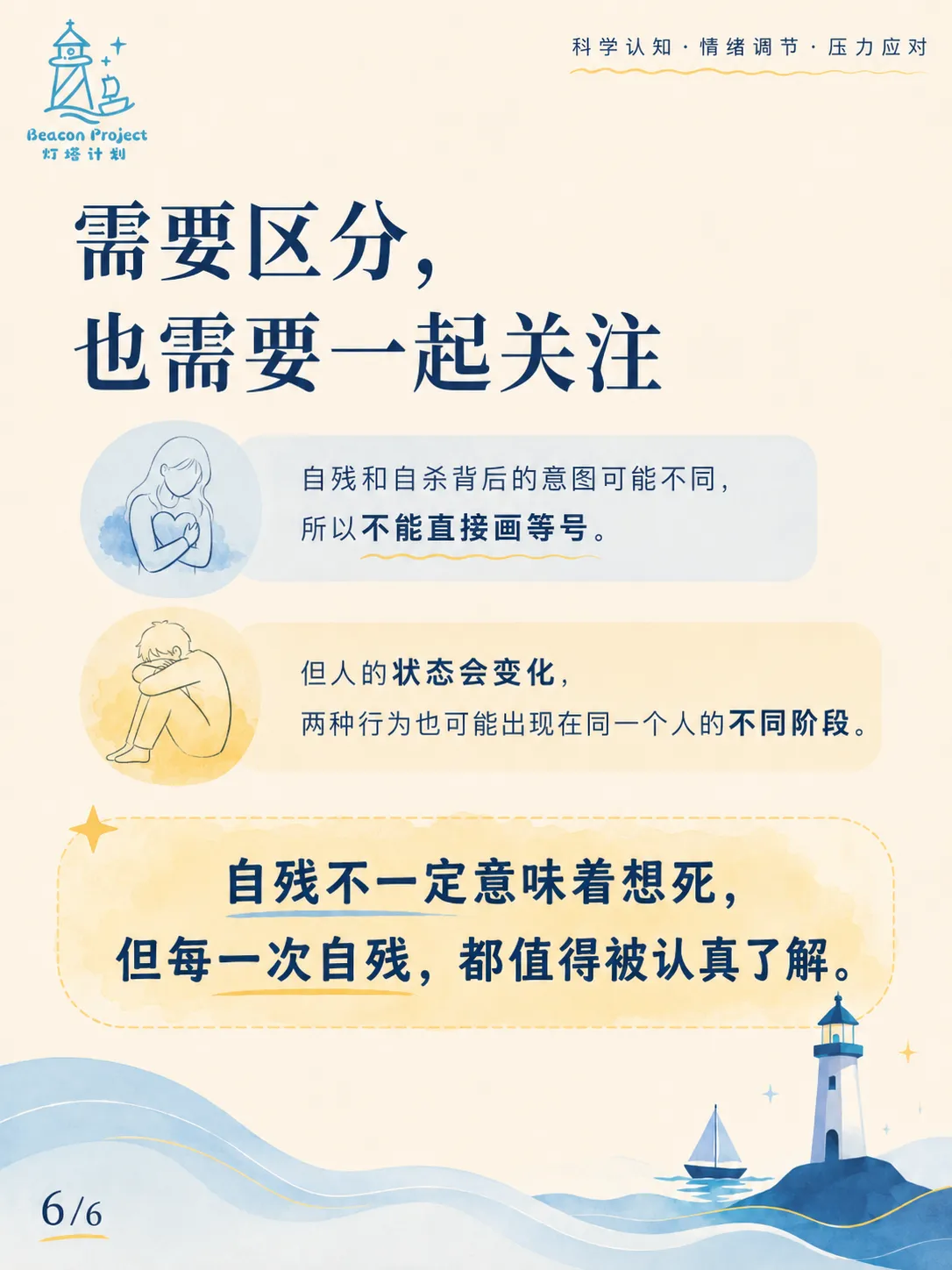 自残和自杀是一回事吗？