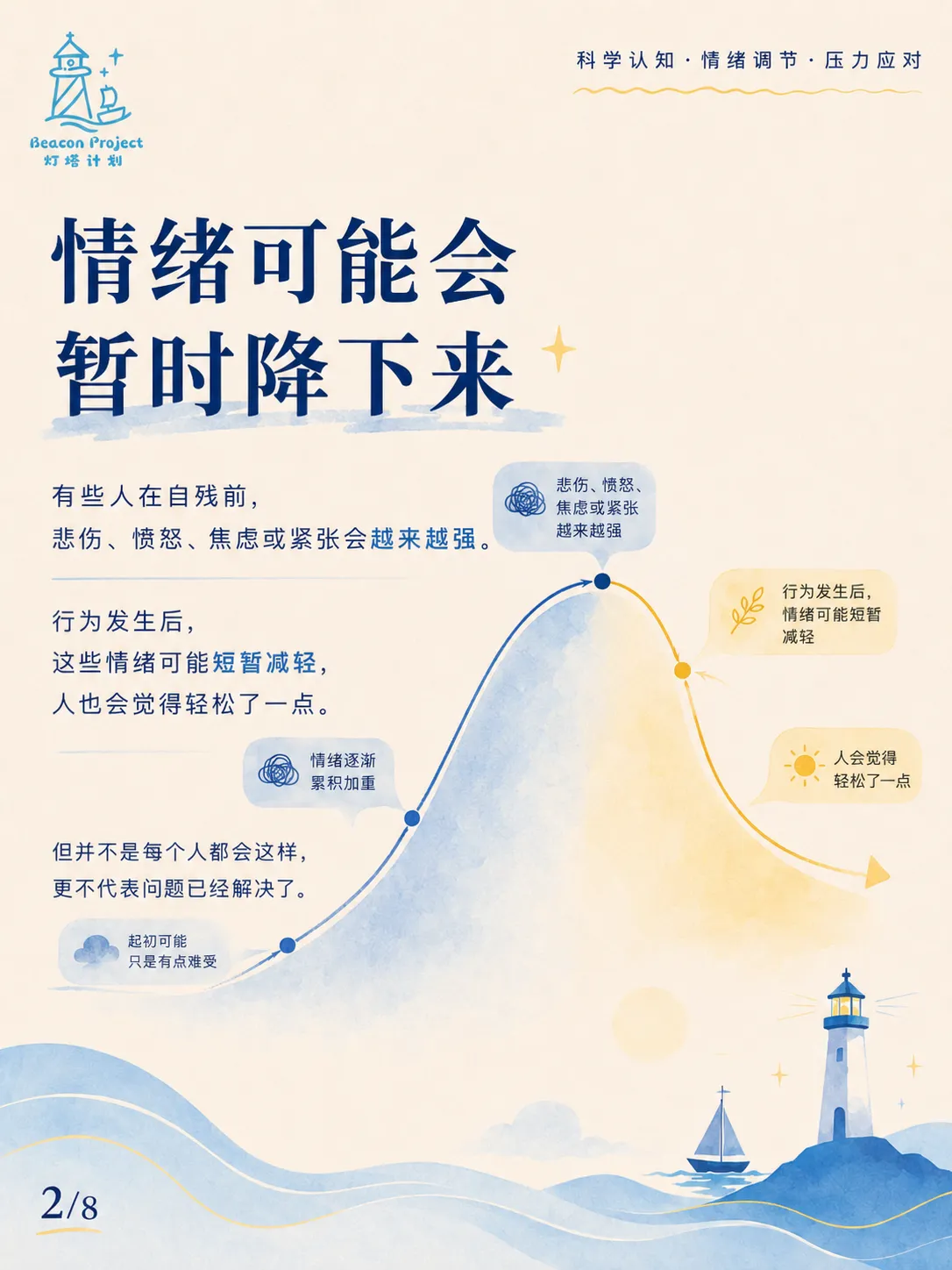 那一瞬间的轻松，为什么会让自残反复发生？