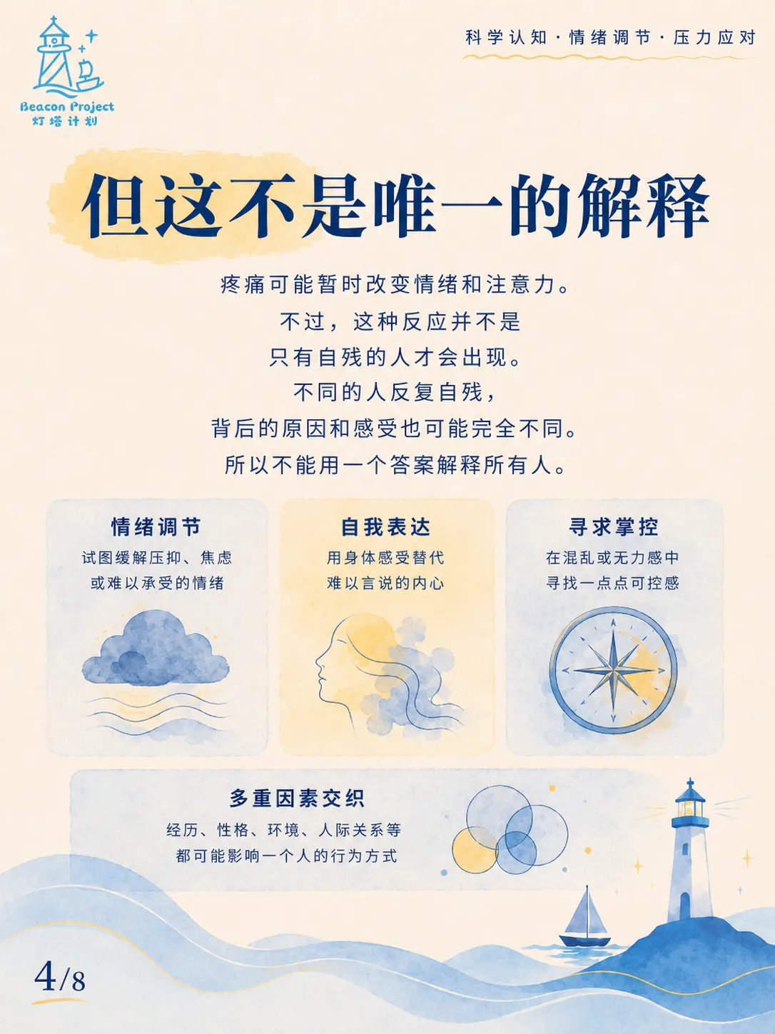 那一瞬间的轻松，为什么会让自残反复发生？