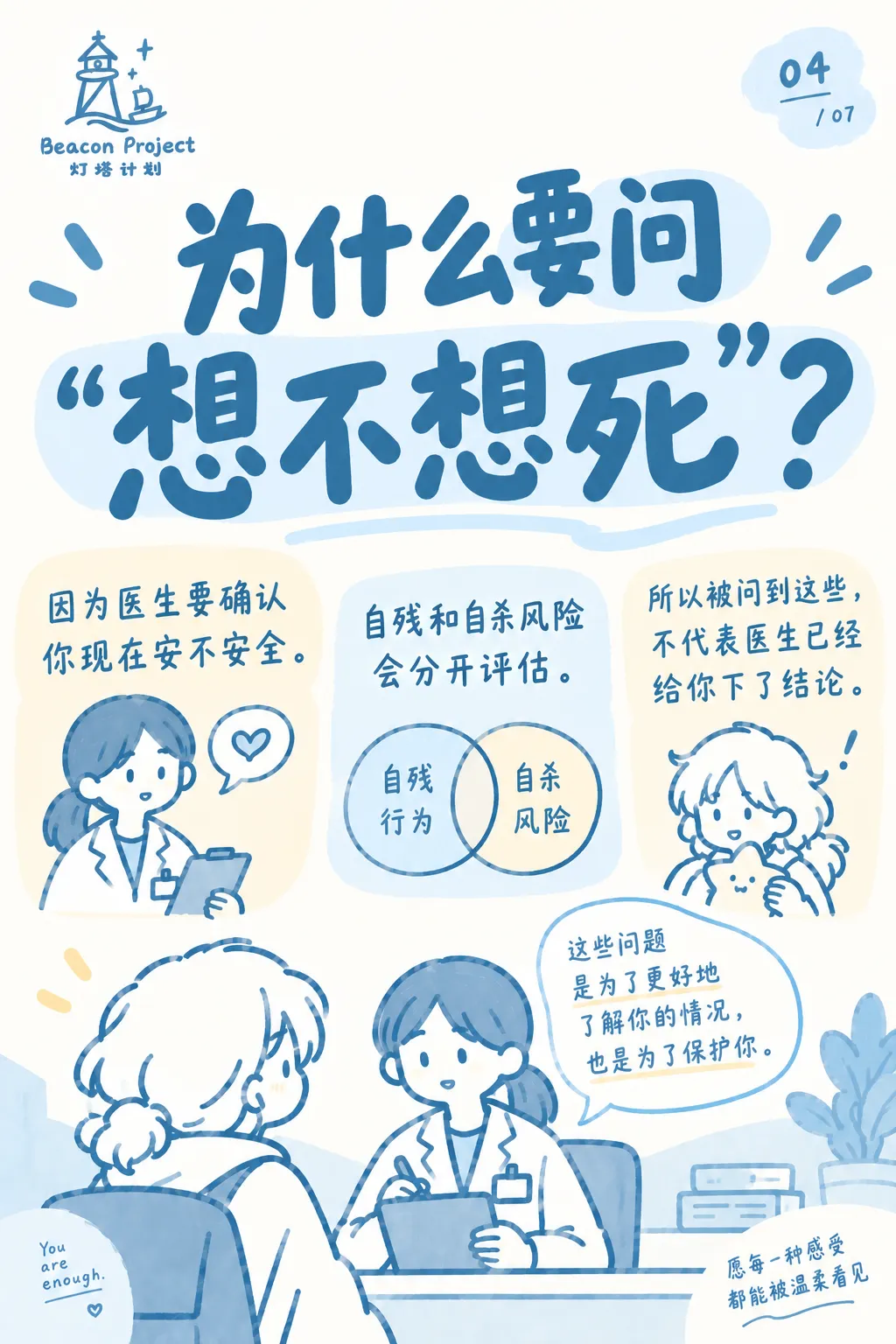 因为自残去医院，会发生什么？