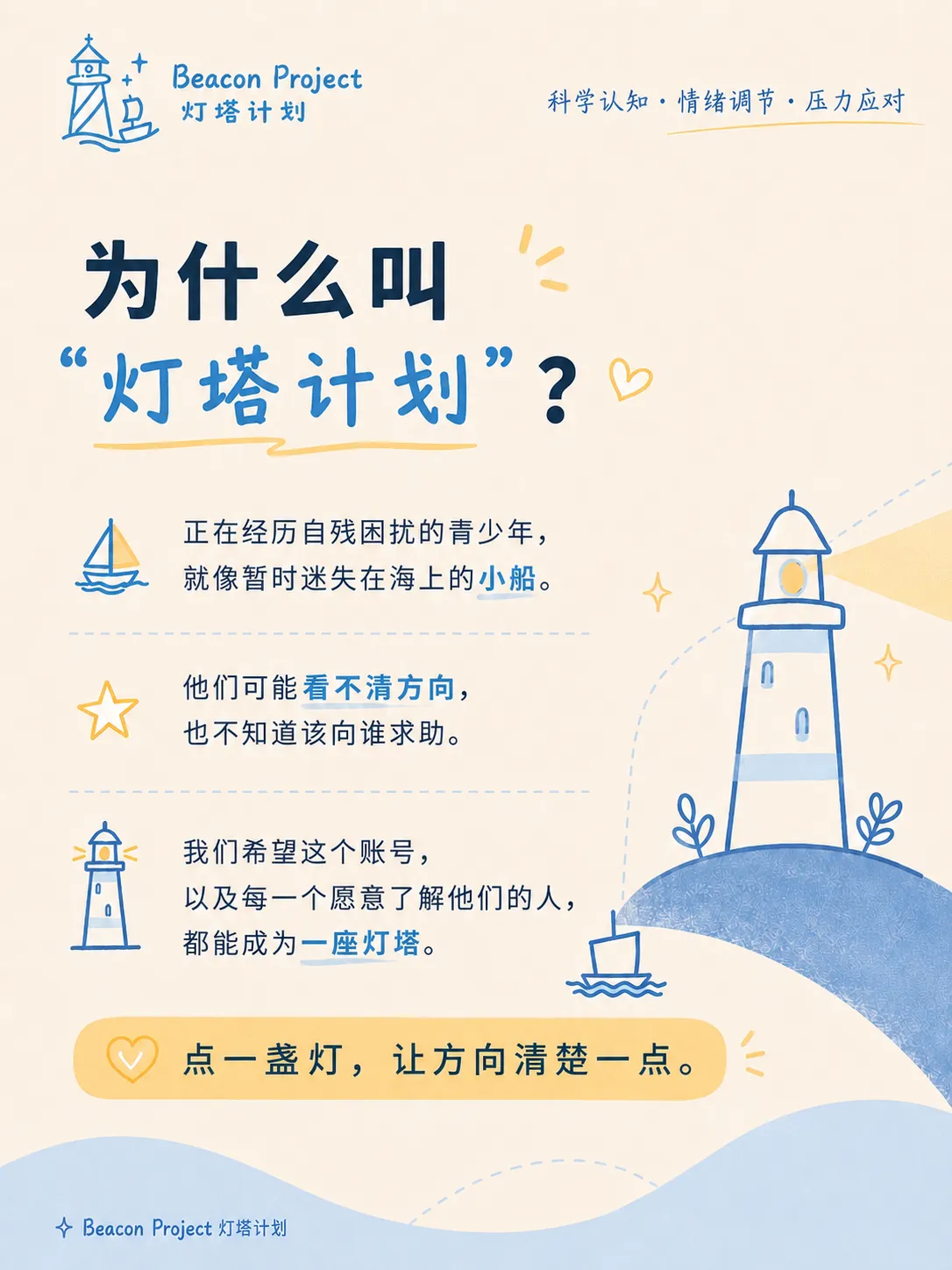 看到“自残”两个字， 你第一反应是什么？