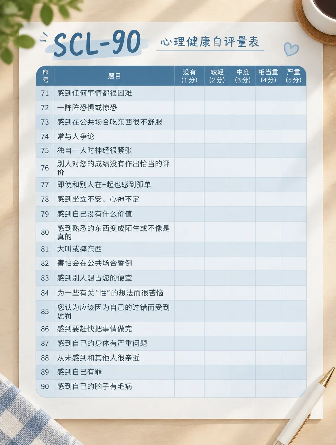 SCL-90自评表