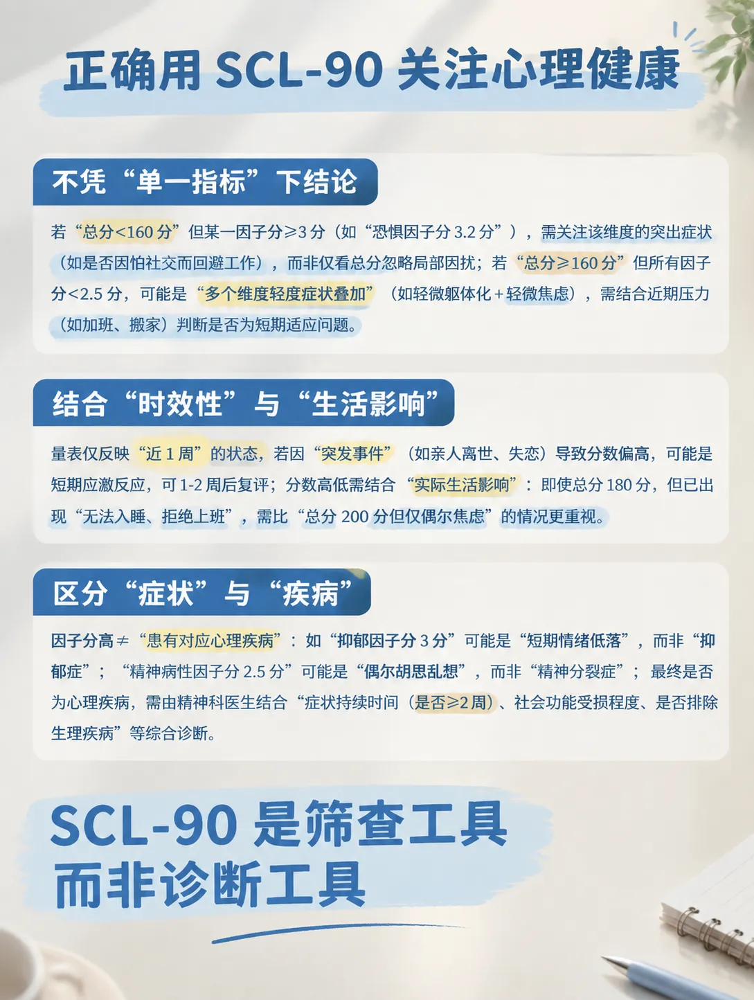 SCL-90自评表