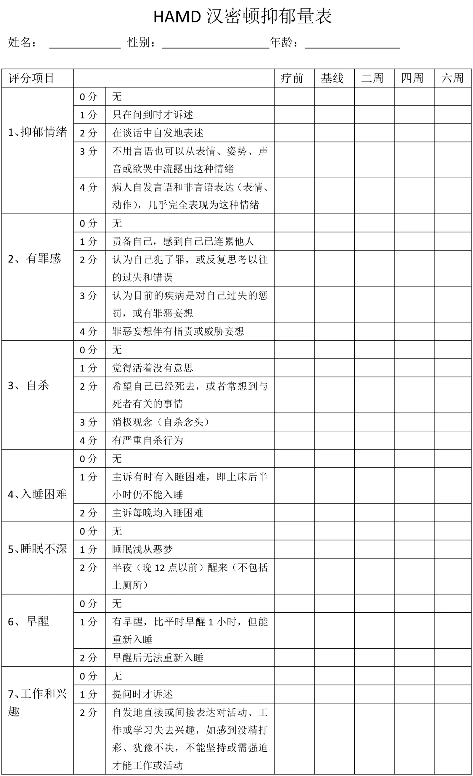 免费分享：汉密顿抑郁量表。懂得都懂！-沐光橙香
