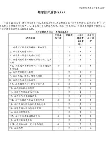 三甲医院专用抑郁症自评量表+焦虑自评量表-沐光橙香