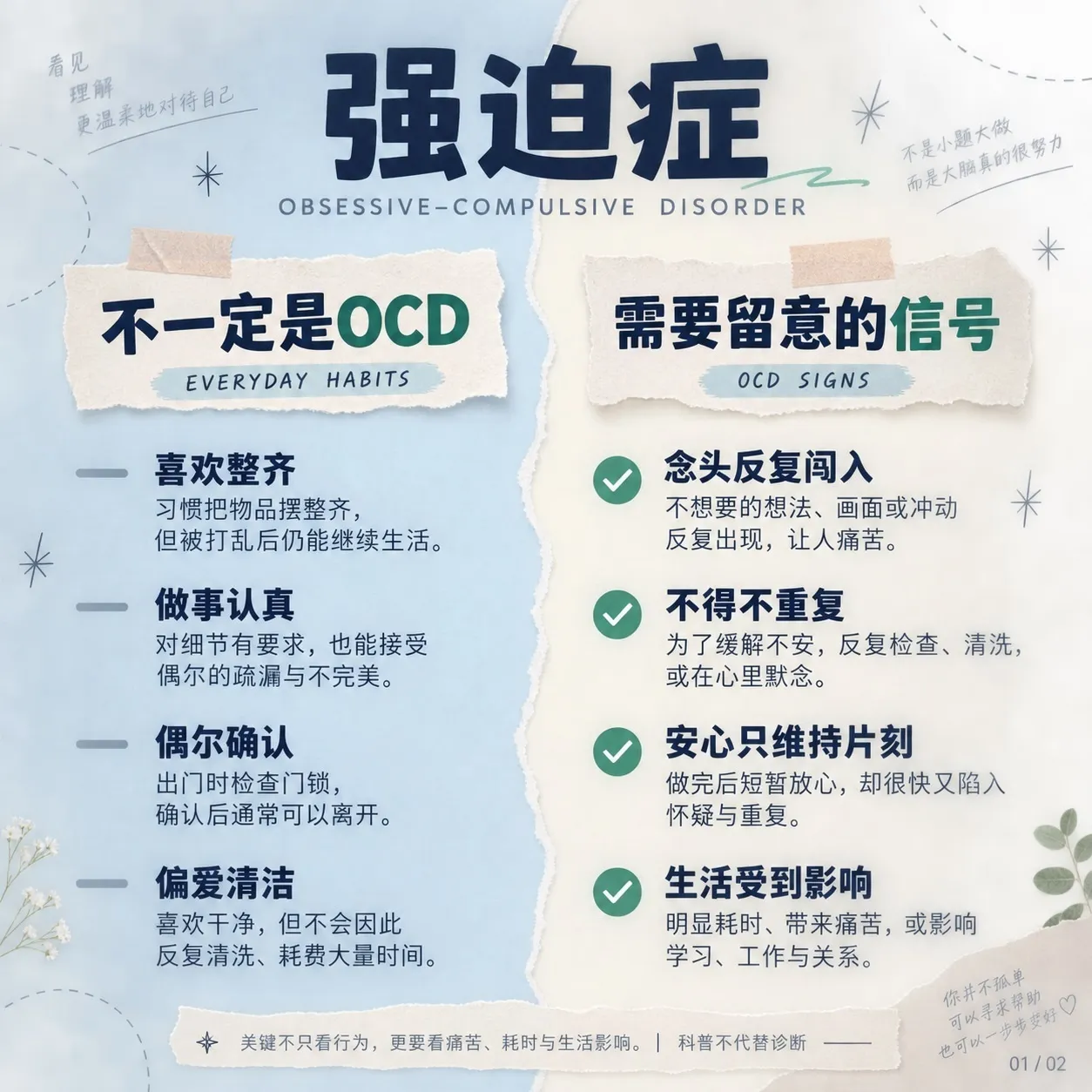 强迫症科普|你真的了解OCD吗?