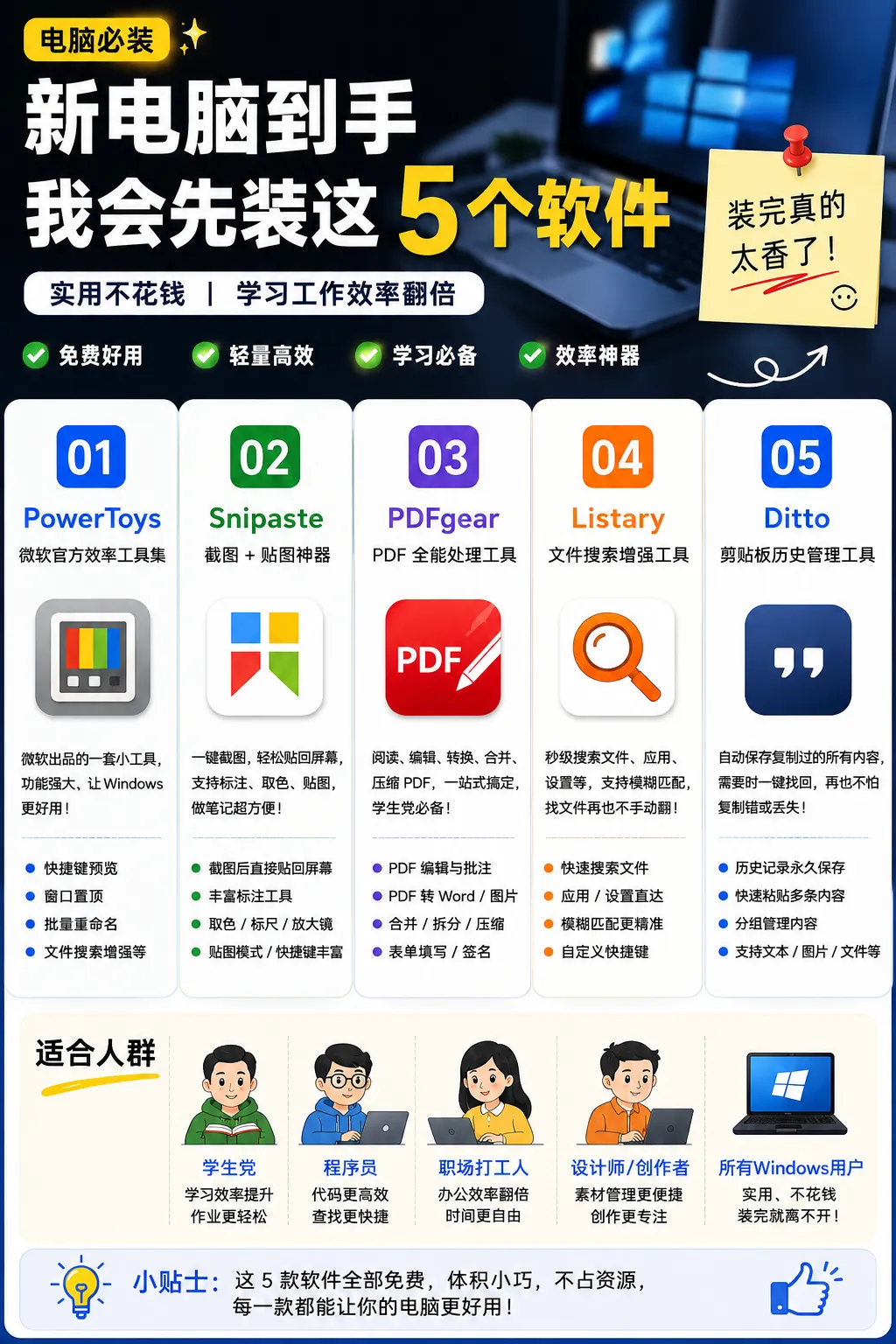 电脑用久后，5个好用app推荐