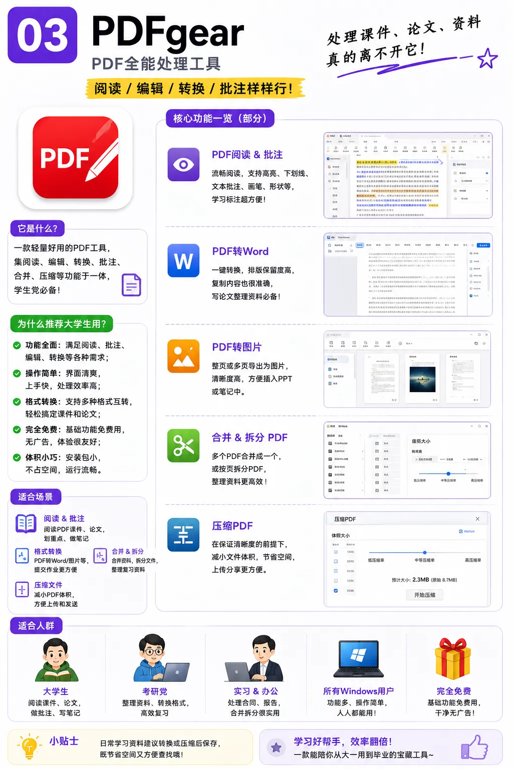 电脑用久后，5个好用app推荐