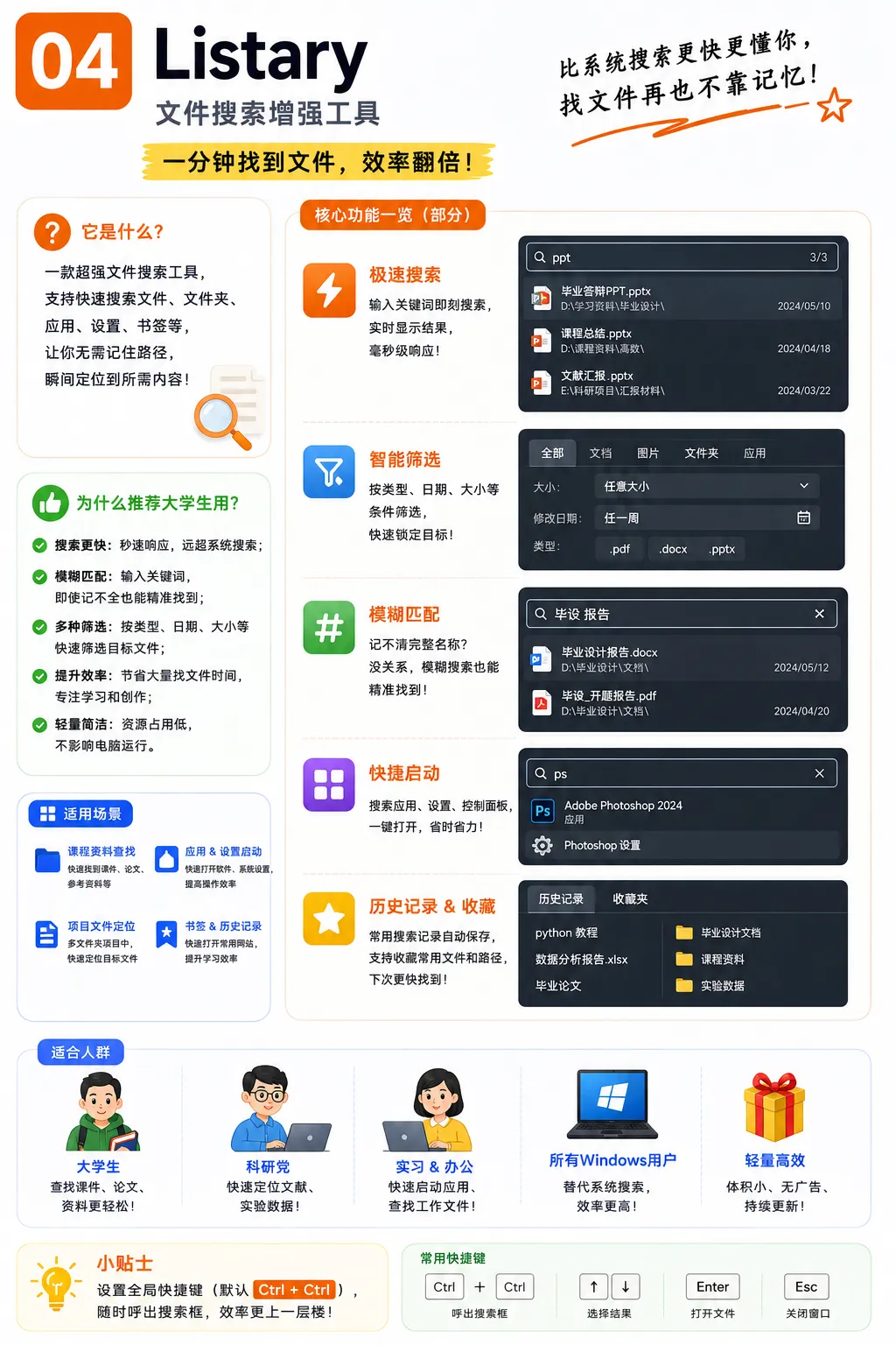 电脑用久后，5个好用app推荐