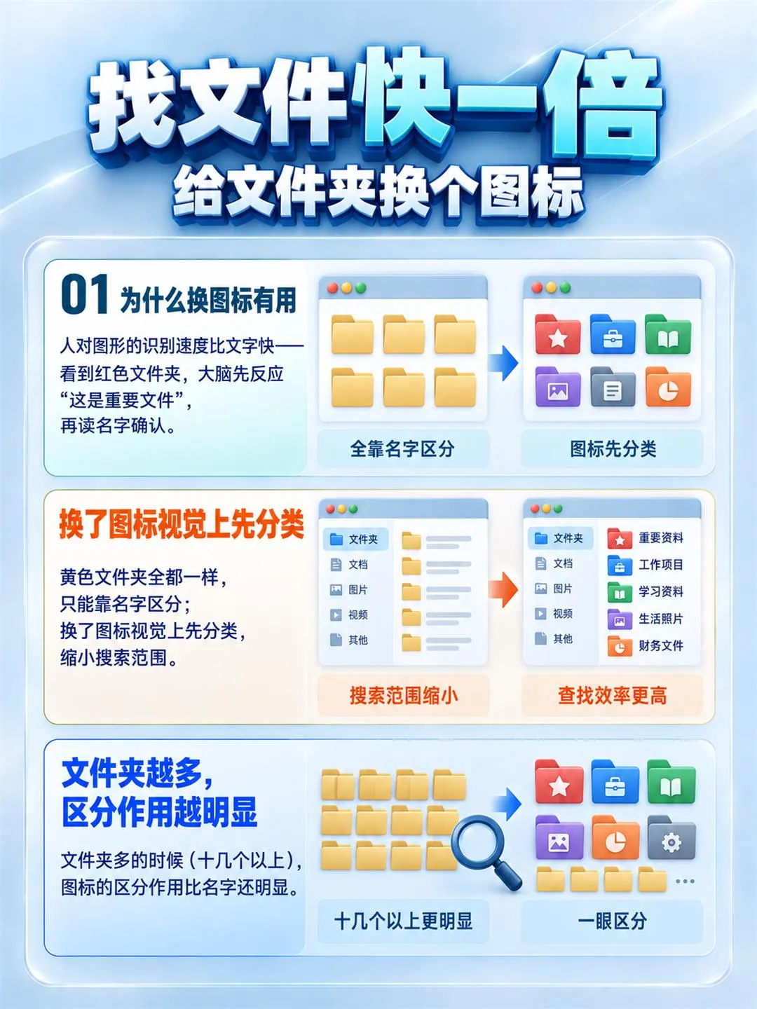 找文件快一倍，改图标，小变动大收益