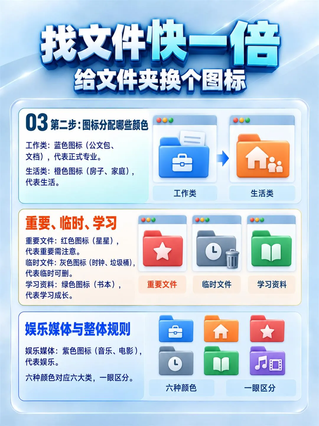 找文件快一倍，改图标，小变动大收益
