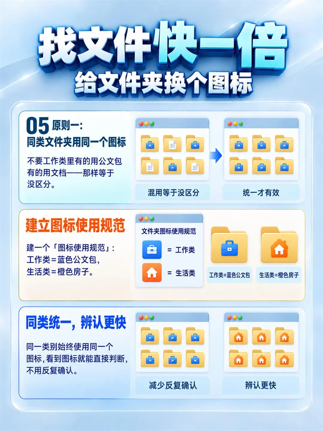找文件快一倍，改图标，小变动大收益